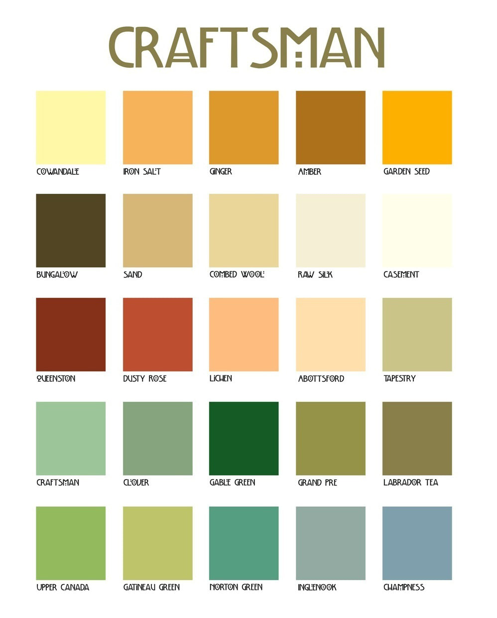 Craftsman Collection 100% Acrylic Latex Paint from Homestead House. homesteadhouse.ca